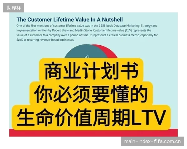 体育培训机构的估值逻辑已彻底改变，线上理论会员的LTV（生命周期总价值）成为新的核心资产